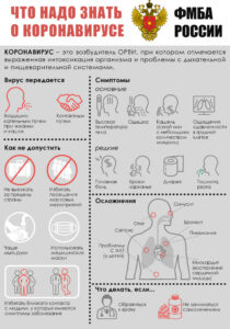 coronavirus1